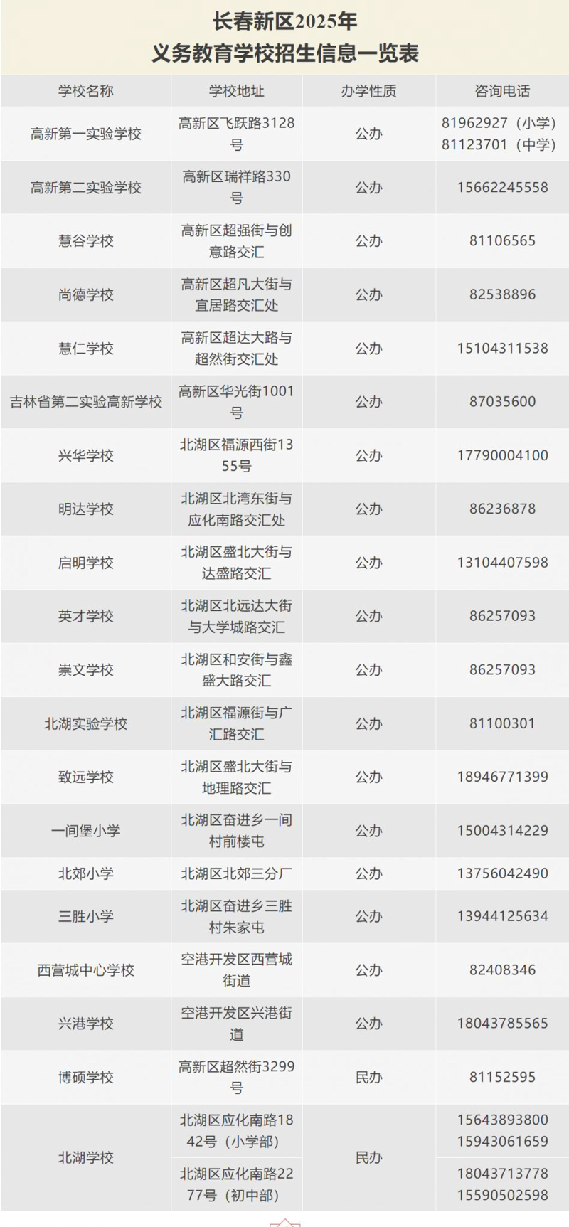 教育信息咨询行业:乘风破浪的逐梦之旅