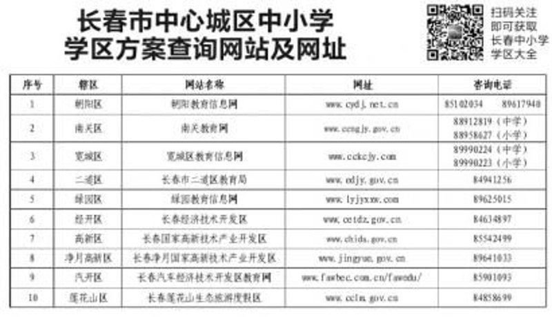 长春教育咨询:引领未来的知识之光